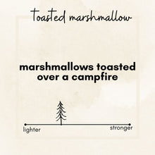 Load image into Gallery viewer, Toasted Marshmallow Candle