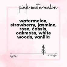 Load image into Gallery viewer, Pink Watermelon Candle