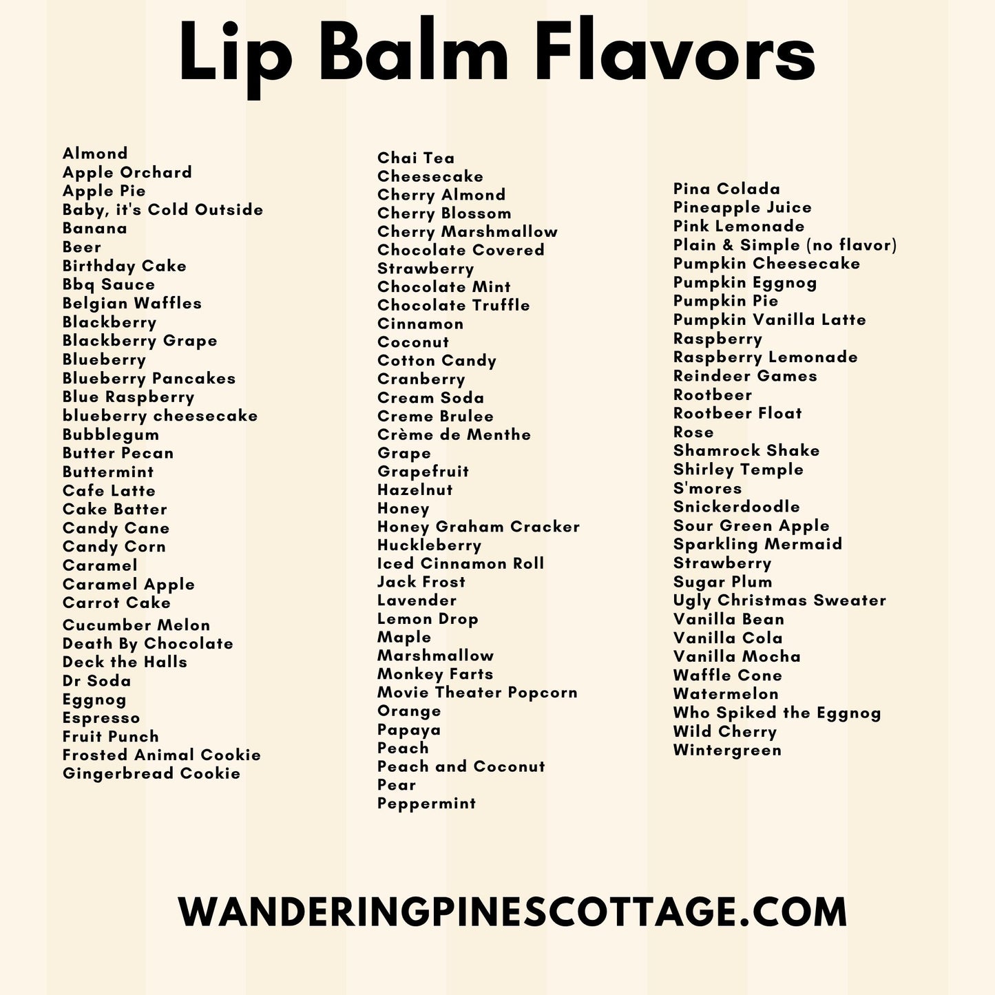 Lip Balm Bundle Choose Five Flavors