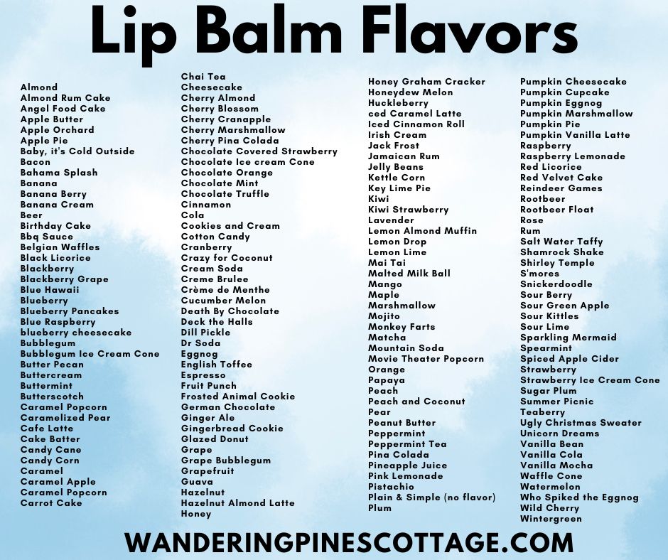 Lip Balm Bundle Choose Three Flavors